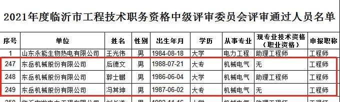 喜報：郭士鵬、后德文、馮其坤三人通過工程技術中級職稱資格評審